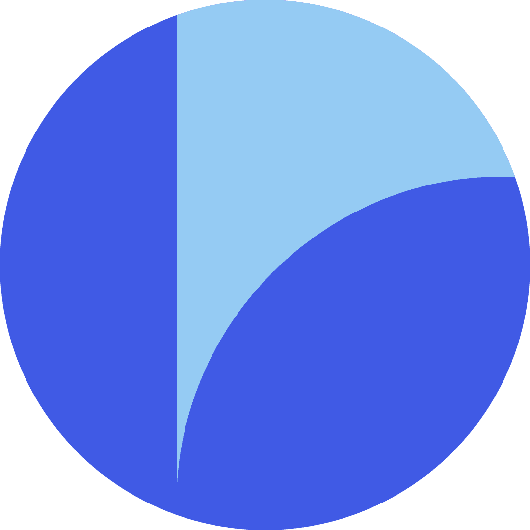 Liquity V2